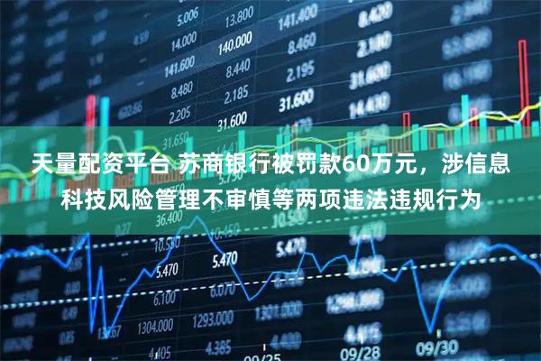 天量配资平台 苏商银行被罚款60万元，涉信息科技风险管理不审慎等两项违法违规行为